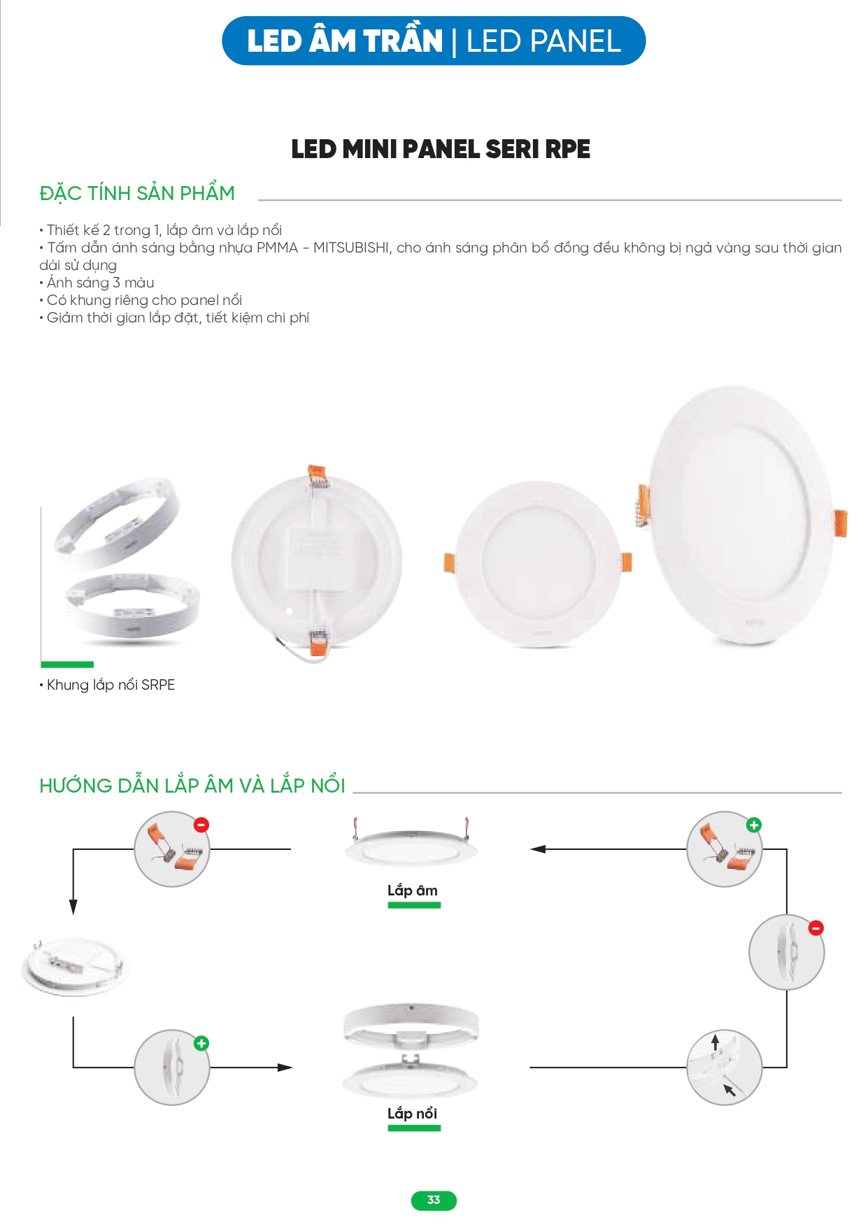 Bảng giá đèn LED MPE 2026